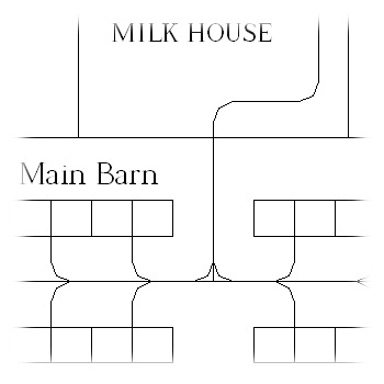 Sketch of barn system